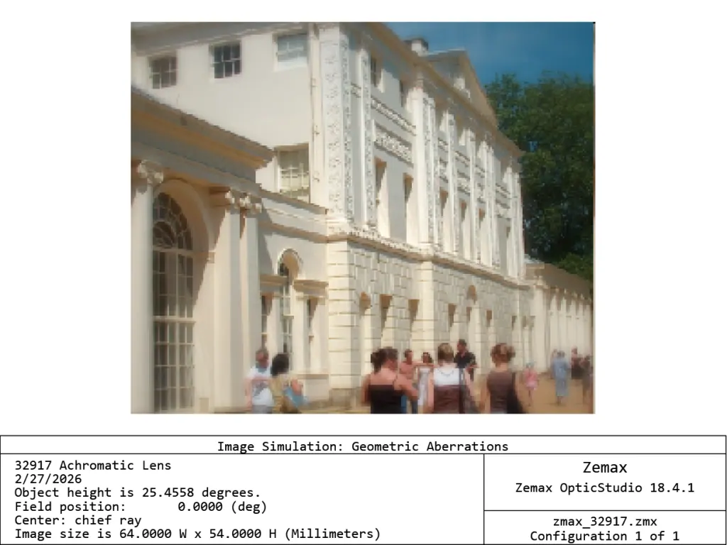 comparison25_imageform
