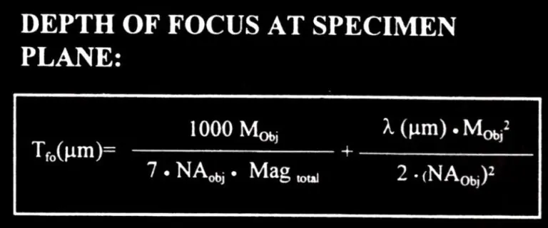 depth of focus.PNG