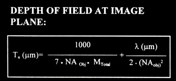 Image from “Formulas for microscopy”