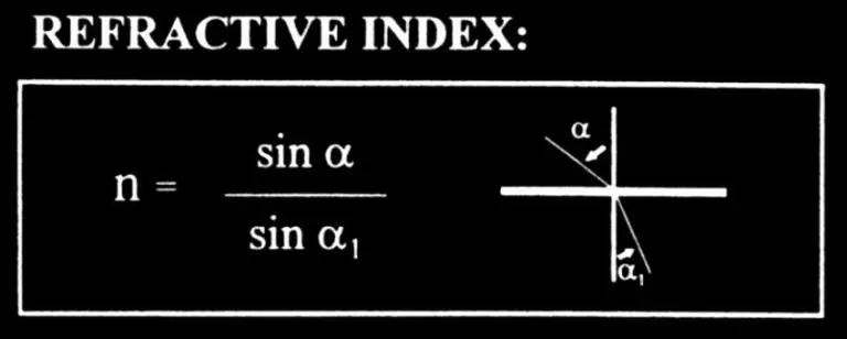 refractive_index.PNG
