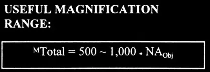 useful magnification.PNG